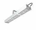 Светодиодные светильники SVT Модуль CRI80