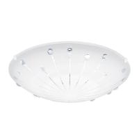 Накладной светильник EGLO 96113