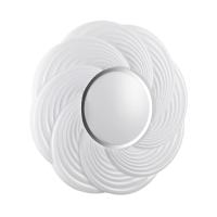 Накладной светильник Sonex 7687/DL