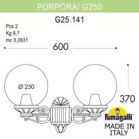 Светильник настенный Fumagalli G25.141.000.WZF1R