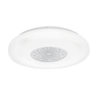 Накладной светильник EGLO 96026