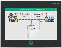 Дисплей ЖК выносной 7дюйм для активного фильтра гармоник SE AHFHMI7