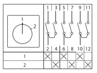 Переключатель кулачковый ПК-1-53 3П 63А "1-2" EKF pk-1-53-63