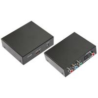 Конвертер YPbPr+SPDIF/Toslink на HDMI Rexant 17-6904