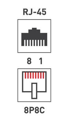 Розетка компьютерная внешняя 1-порт FTP RJ-45 (8P8C), CAT 5e REXANT