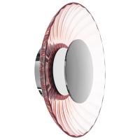 Накладной светильник Lightstar 809022