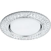 Встраиваемый светильник Feron 41305