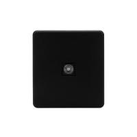 Розетка ROUND TV с/у оникс KRANZ