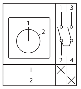 Переключатель кулачковый ПК-1-51 1п 25А "1-2" IP65 EKF pk-1-51-25-65