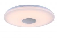 Накладной светильник Globo 41331