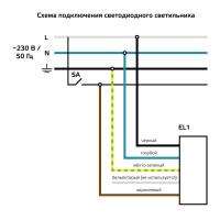 Светильник светодиодный MiR 50Вт 4000К CRI90 IP40 6300лм 595х595х50 офисный призма с БАП GAUSS G1-A0-00070-01GA3-4005040