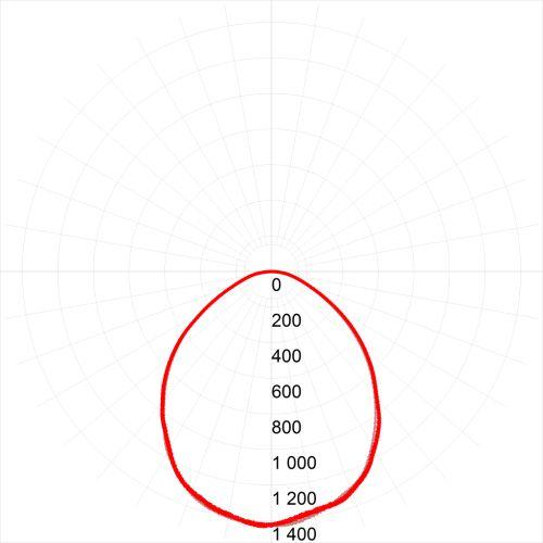 Светильник светодиодный SPO-6-36-6K-M (4) 36Вт 6500К IP40 3200лм 595х595х19 с драйвером панель матов. Эра Б0039318
