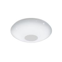 Накладной светильник EGLO 95971