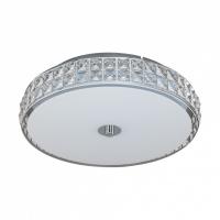 Накладной светильник EGLO 96005