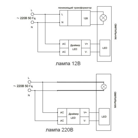 Встраиваемый светильник Feron 28843