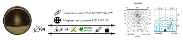 Светильник для ступеней LD-Lighting LD-D009