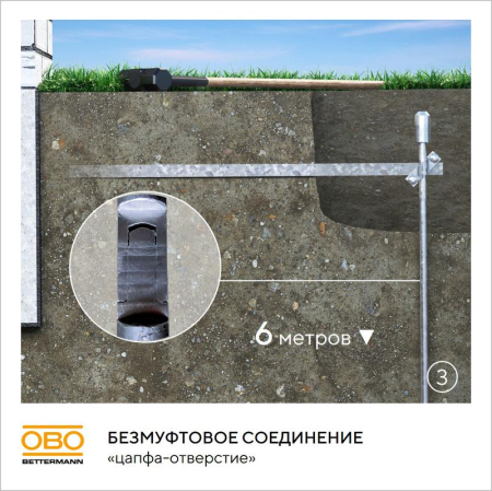 Комплект заземления верт. без муфт d20мм дл.6м (4х1.5м) OBO 5000756