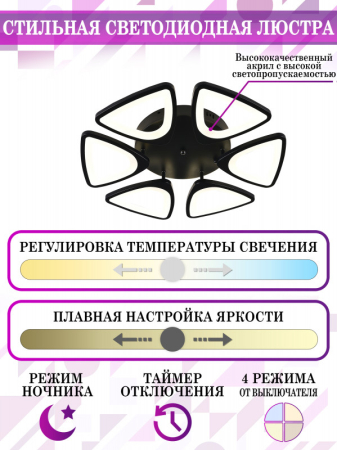 Накладная люстра Natali Kovaltseva INNOVATION STYLE 83045 BLACK