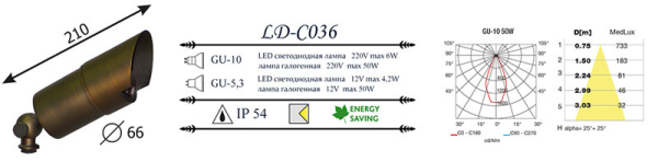 Грунтовый светильник LD-Lighting LD-CO36
