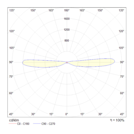 Бра Maytoni Technical C027WL-L10W