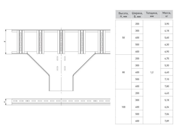Ответвитель T-образ. лестничный 50х500мм HDZ EKF tlt50500-HDZ