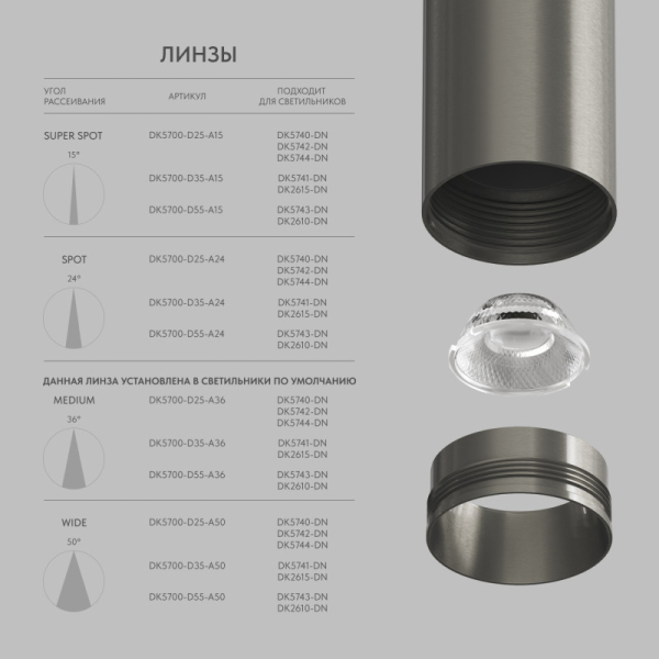 Линза Denkirs DK5700-D25-A50