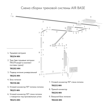 Подвод питания Denkirs TR5215-WH