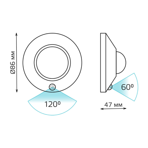 Мебельный светильник Gauss CL002