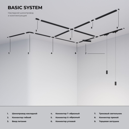 Коннектор Elektrostandard 85012/00 черный