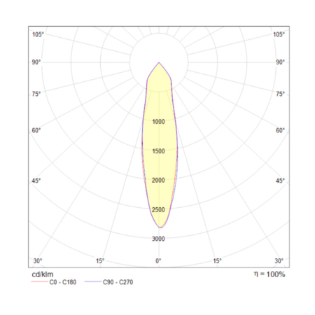 Накладной светильник Maytoni Technical C019CW-01W