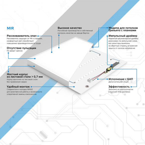 Офисный светильник Gauss G1-A0-00070-01G02-2003540