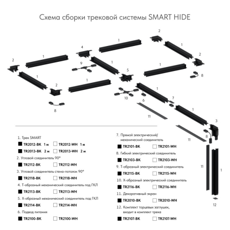 Экран для шинопровода Denkirs TR2010-BK