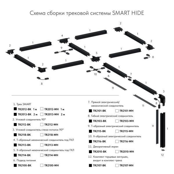 Экран для шинопровода Denkirs TR2010-WH