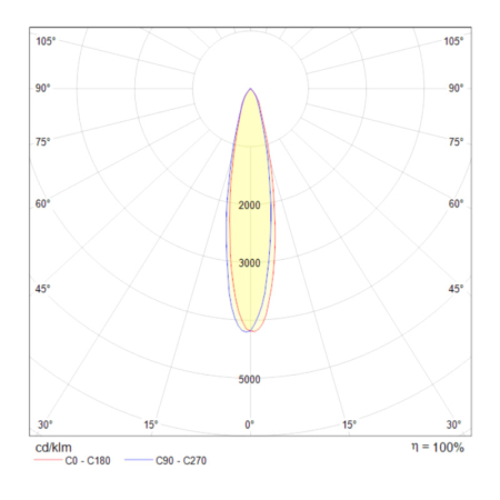 Светильник на шине Maytoni Technical TR003-1-6W3K-B