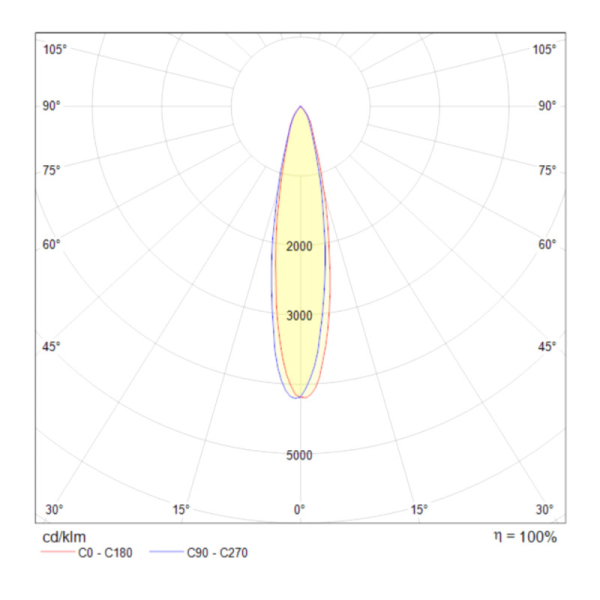 Светильник на шине Maytoni Technical TR003-1-6W3K-B