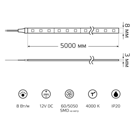 Лента Gauss BT025