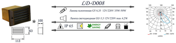 Светильник для ступеней LD-Lighting LD-D008