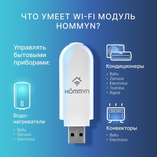 Модуль съемный управляющий HDN/WFN-02-01 Wi-Fi HOMMYN НС-1416708