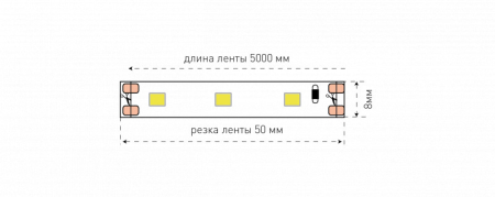 Лента SWG SWG360-12-4.8-W