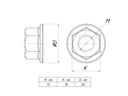 Гайка с фланцем М12 (уп.50шт) EKF gflm12