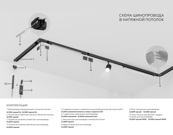 Шинопровод Ambrella Light GL1950