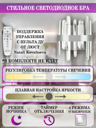 Бра Natali Kovaltseva LED LAMPS 81117/1W