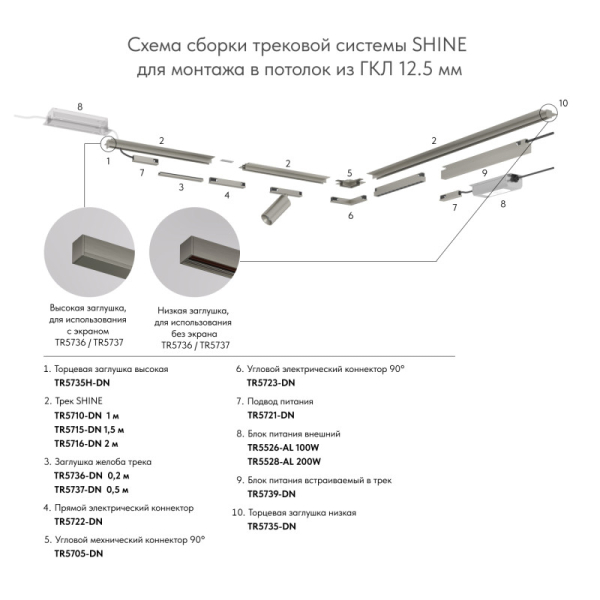 Шинопровод Denkirs TR5702-DN