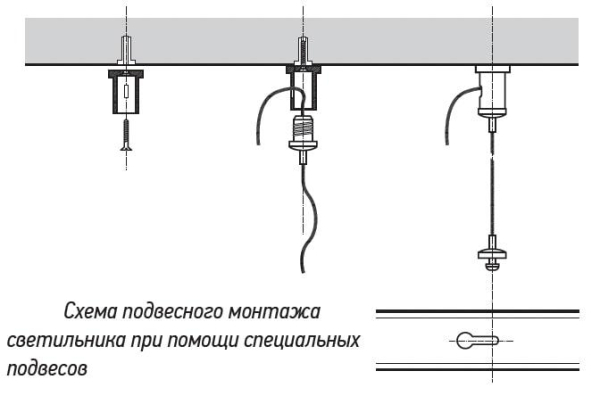 Комплект подвесов PSO-02 S-2x1.0м (стальной трос-2шт саморезы-2шт дюбель-2шт) Pro JazzWay 5059207