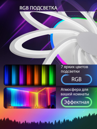 Накладной светильник Natali Kovaltseva LED LAMPS 81105/2C