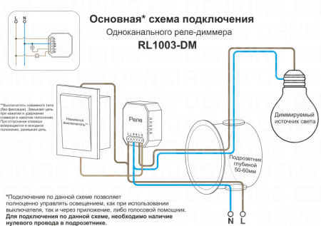 Wi-Fi реле Denkirs RL1003-DM