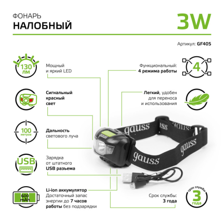 Фонарь Gauss GF405