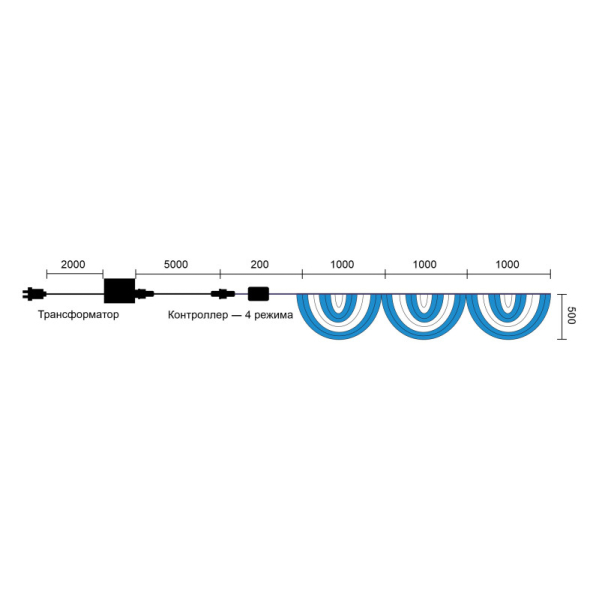 Светодиодная сеть Laitcom RNL384-5W-10-2WB