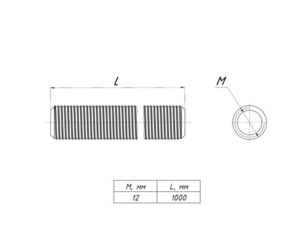 Шпилька М12x1000 EKF shpm12x1000