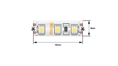 Лента SWG SWG3120-12-9.6-WW-65-M